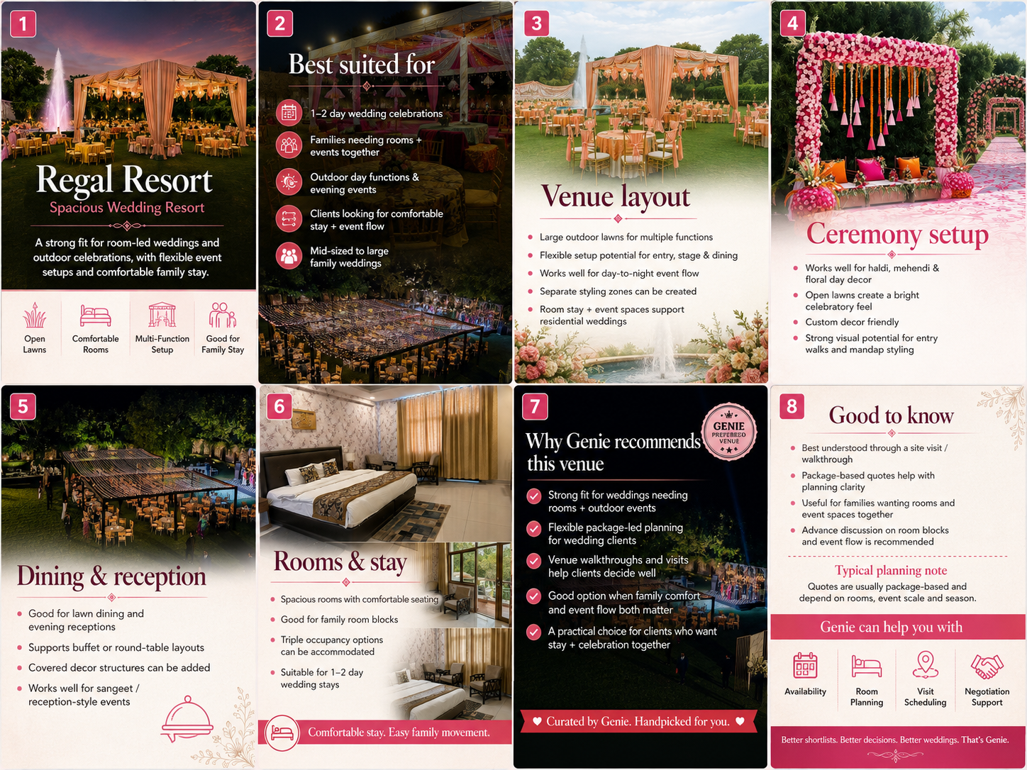 Example of an eight-card Genie A+ venue profile